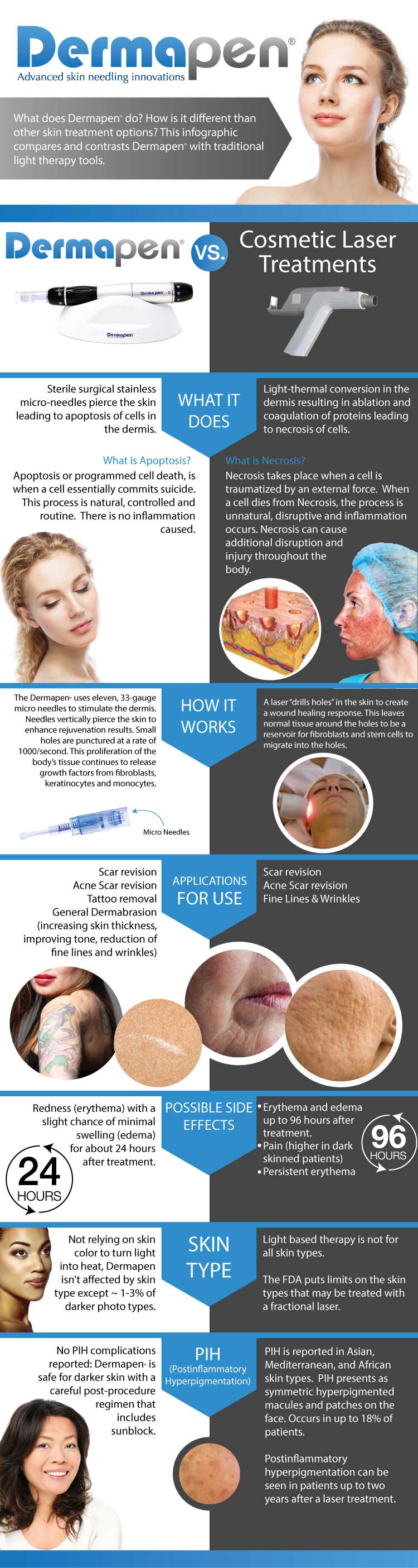 Microneedling Atlanta